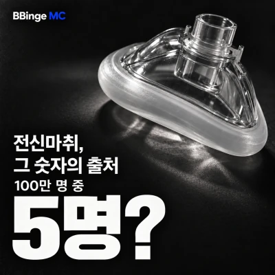 전신마취, 그 숫자의 출처. 100만 명 중 5명? 마취 마스크를 배치한 편집 표지 · AI 생성 삽화